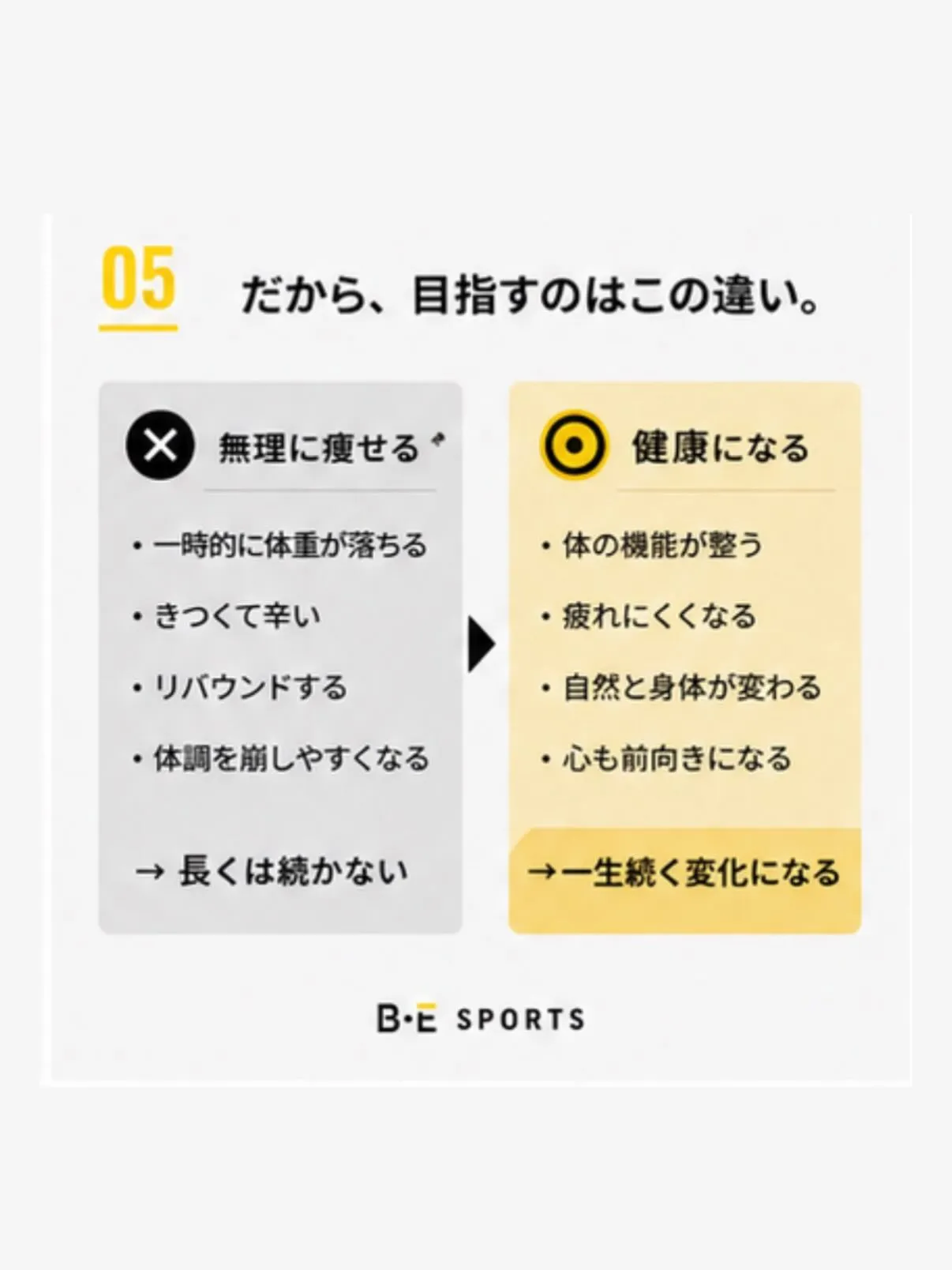 最近、体力落ちてませんか？