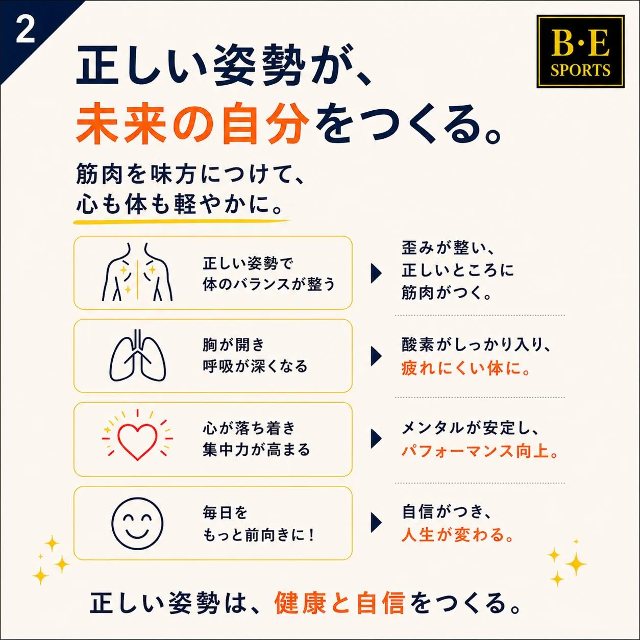 正しい姿勢が、未来の自分をつくる。
